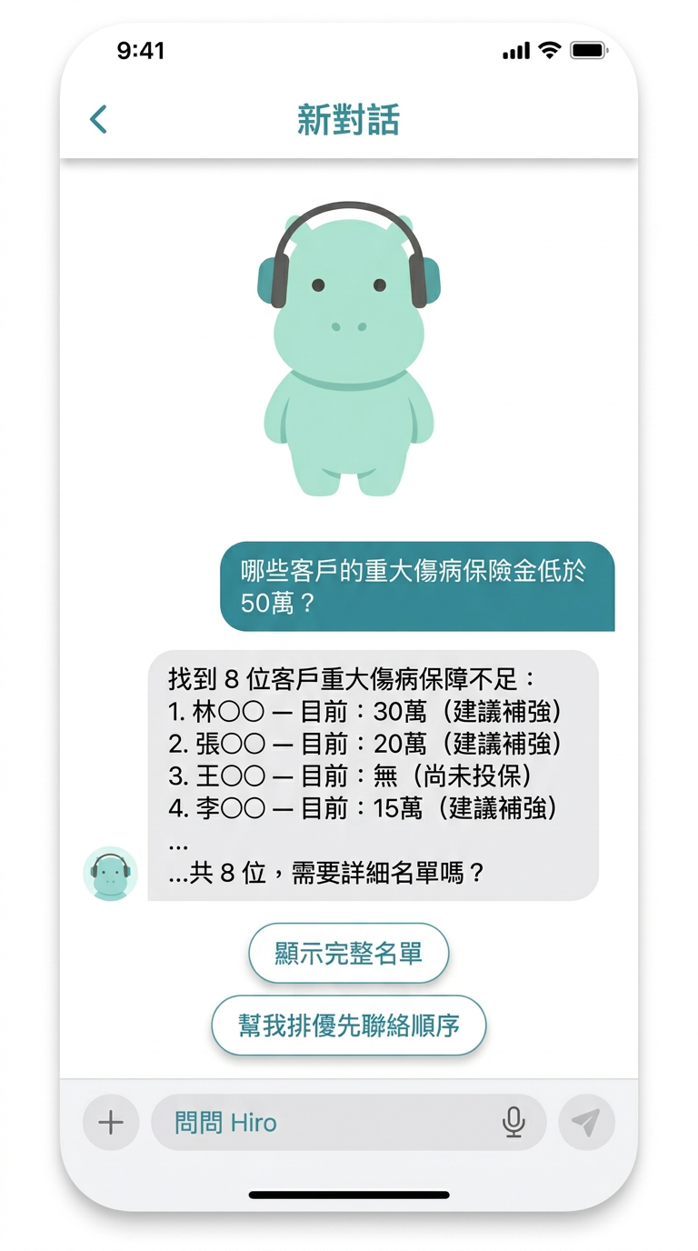 HiroAI 重大傷病保障缺口分析示意圖