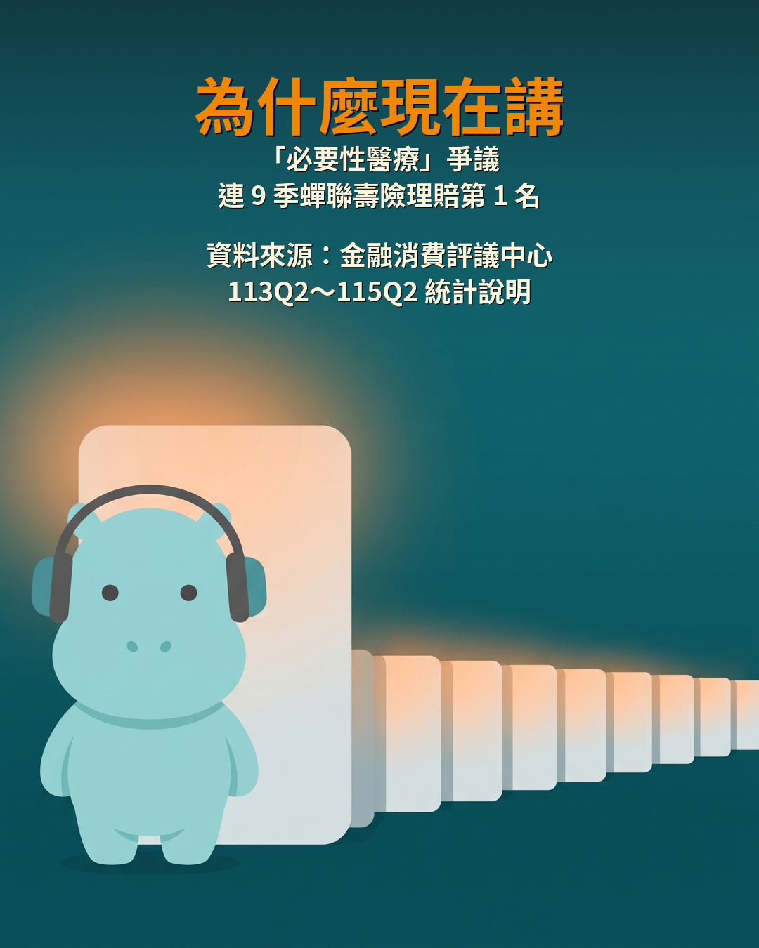 為什麼現在講：必要性醫療爭議連 9 季蟬聯壽險理賠第 1 名，資料來源金融消費評議中心 113Q2～115Q2 統計說明