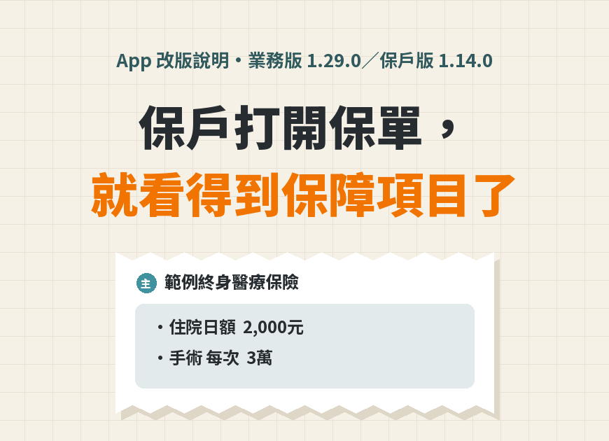 保單明細單風格封面，標題「保戶打開保單，就看得到保障項目了」，下方是一張列出保障項目的示意保單