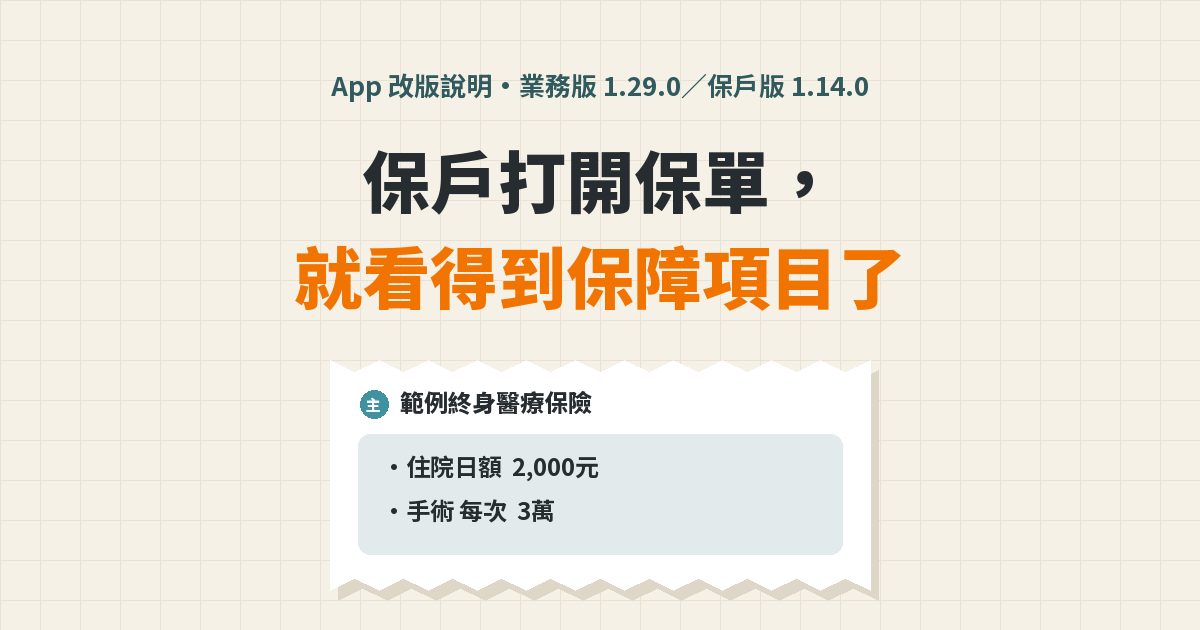 保單明細單風格封面，標題「保戶打開保單，就看得到保障項目了」，下方是一張列出保障項目的示意保單