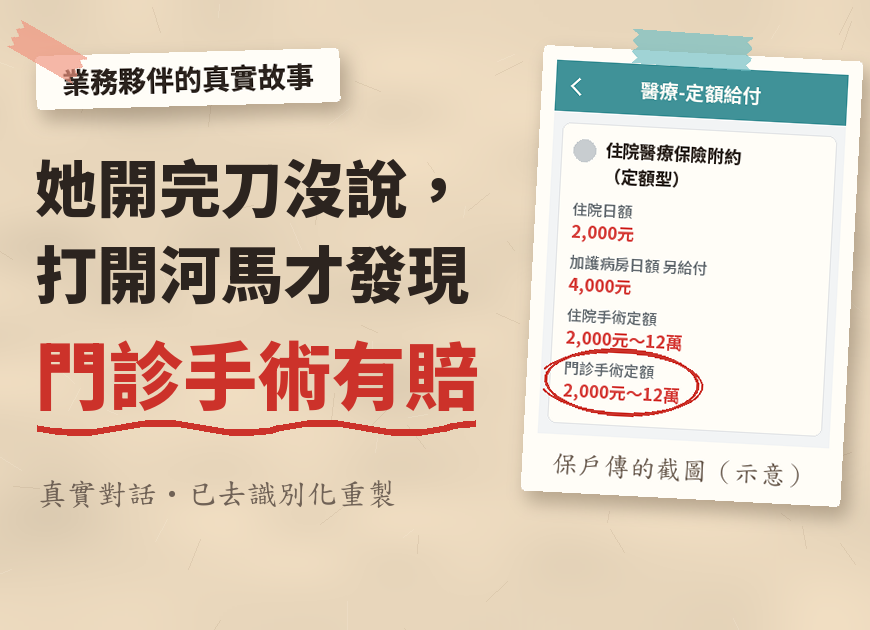 牛皮紙拼貼風封面，左側主標「她開完刀沒說，打開河馬才發現門診手術有賠」，右側拍立得是重繪的保戶版「醫療-定額給付」畫面，紅筆圈出門診手術定額