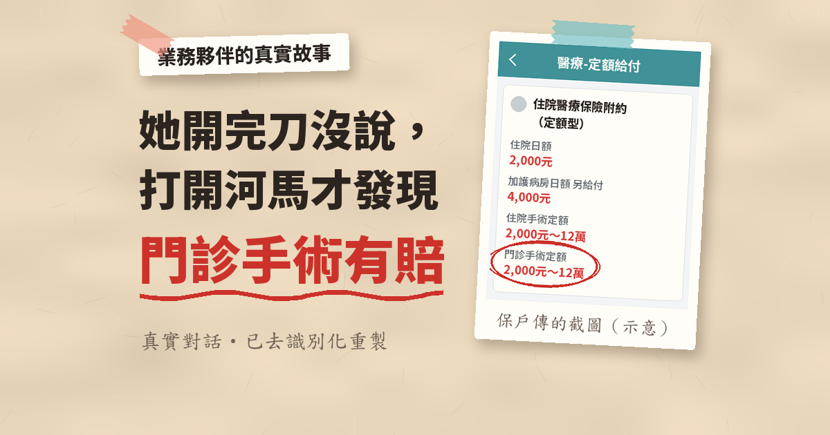 牛皮紙拼貼風封面，左側主標「她開完刀沒說，打開河馬才發現門診手術有賠」，右側拍立得是重繪的保戶版「醫療-定額給付」畫面，紅筆圈出門診手術定額